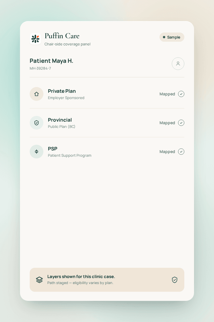 Illustrative UI for Chair-side clarity — not a live product screenshot